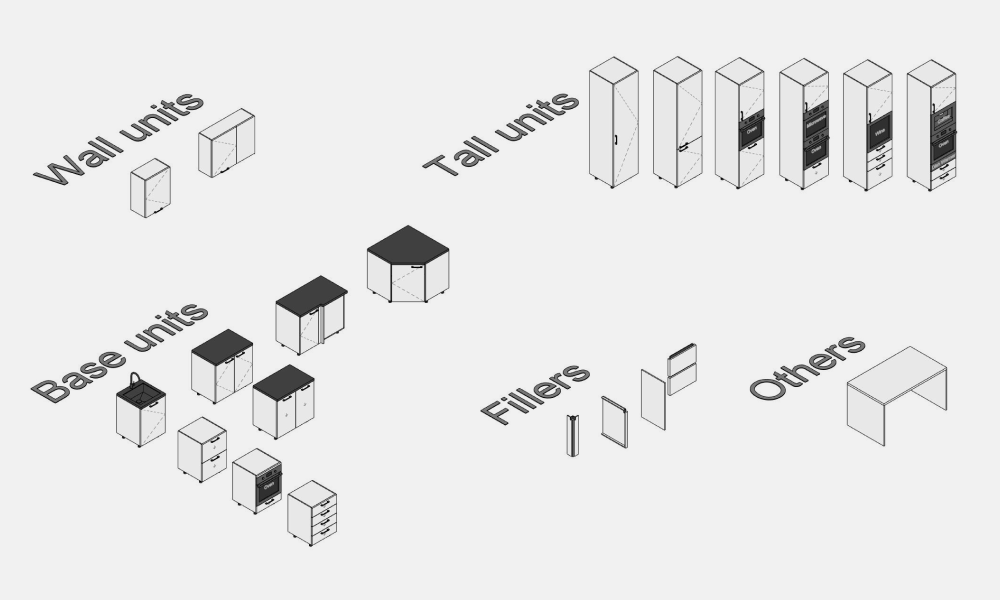 Kitchen Revit Families — SET STRUCTURE