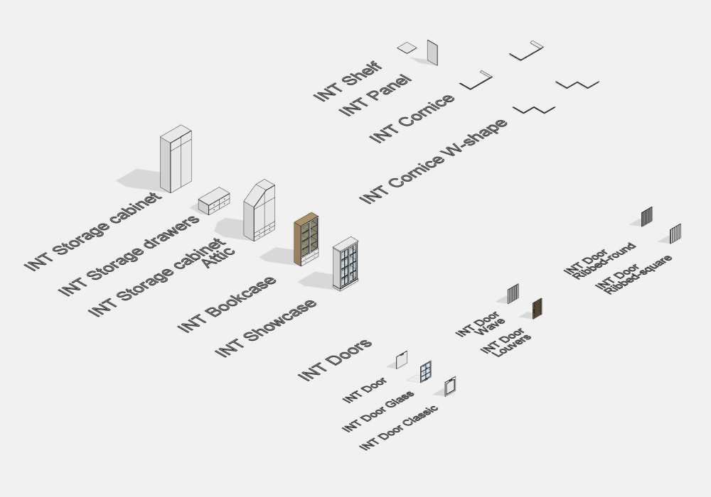Storage Cabinets Revit Families — SET STRUCTURE