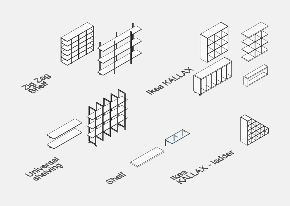 Shelving Revit Families — SET STRUCTURE