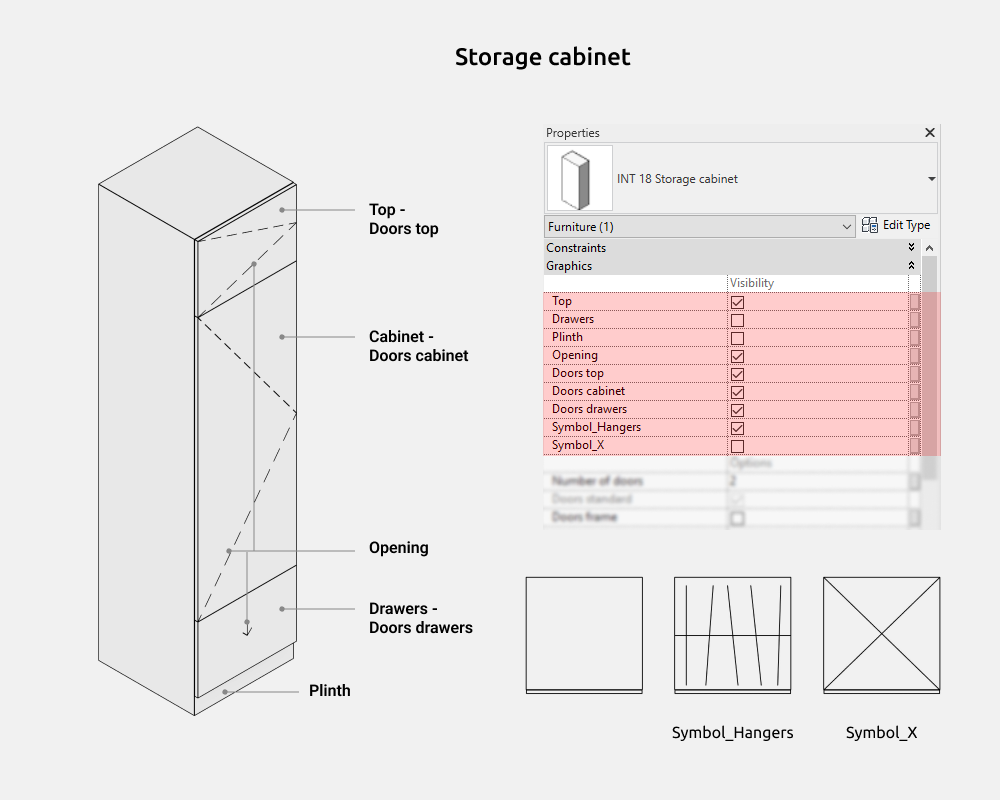 Storage Cabinets Revit Families — Storage cabinet