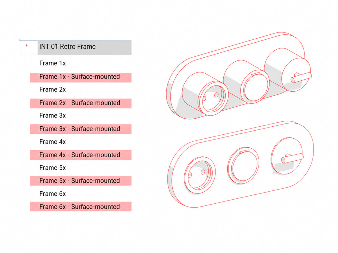 Surface-mounted and flush-mounted frame types