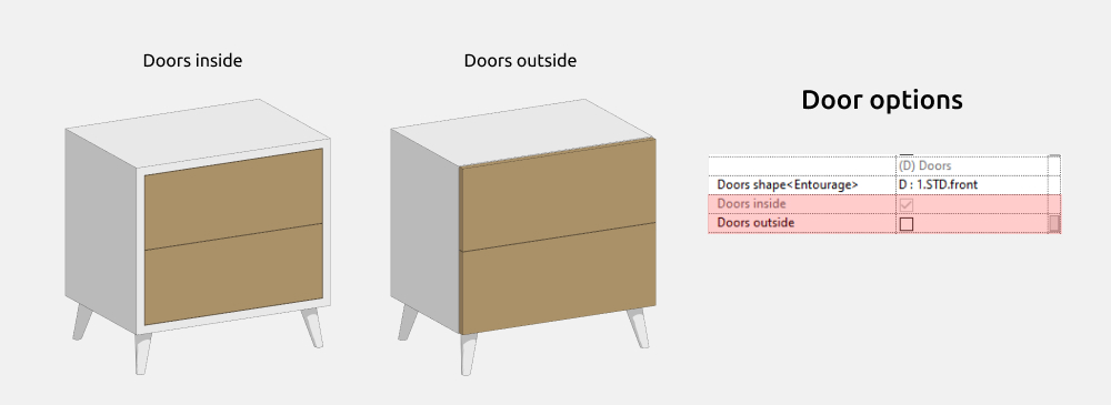 Sideboards Revit Families — Doors