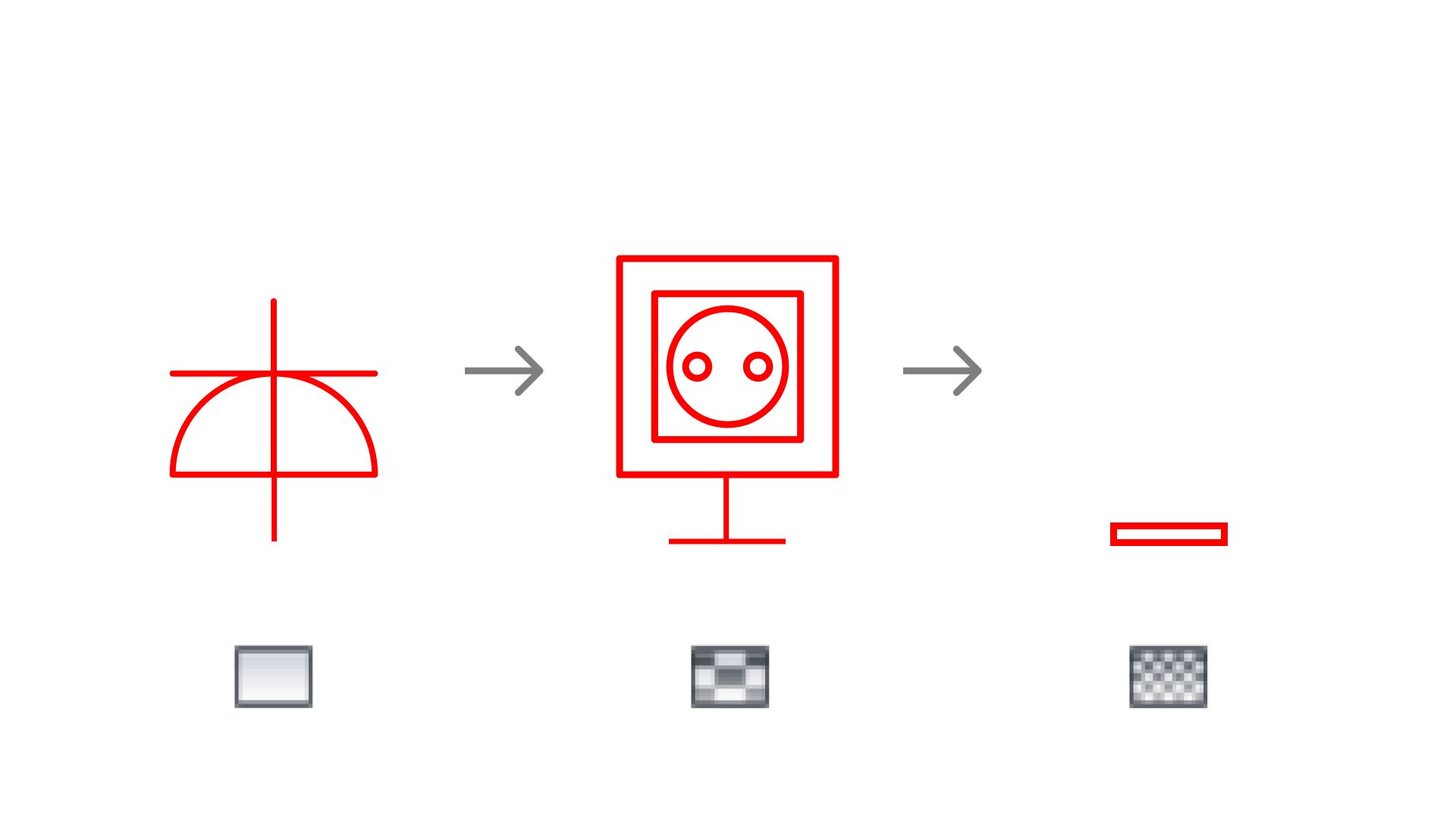 How the families are drawn at each detail level