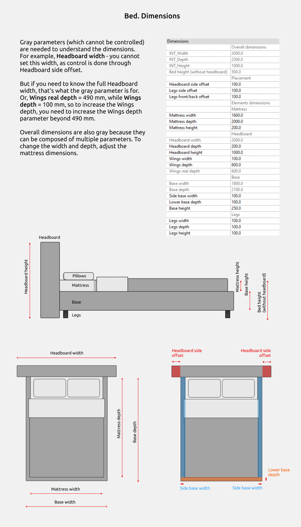 Beds Revit Families — Bed