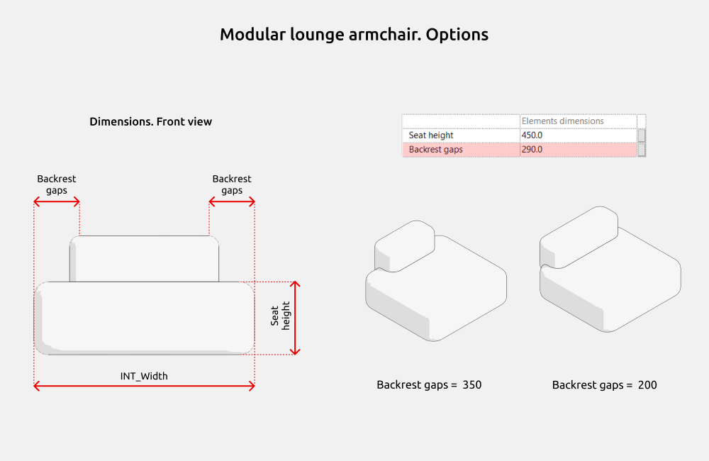 Armchairs Revit Families — Options
