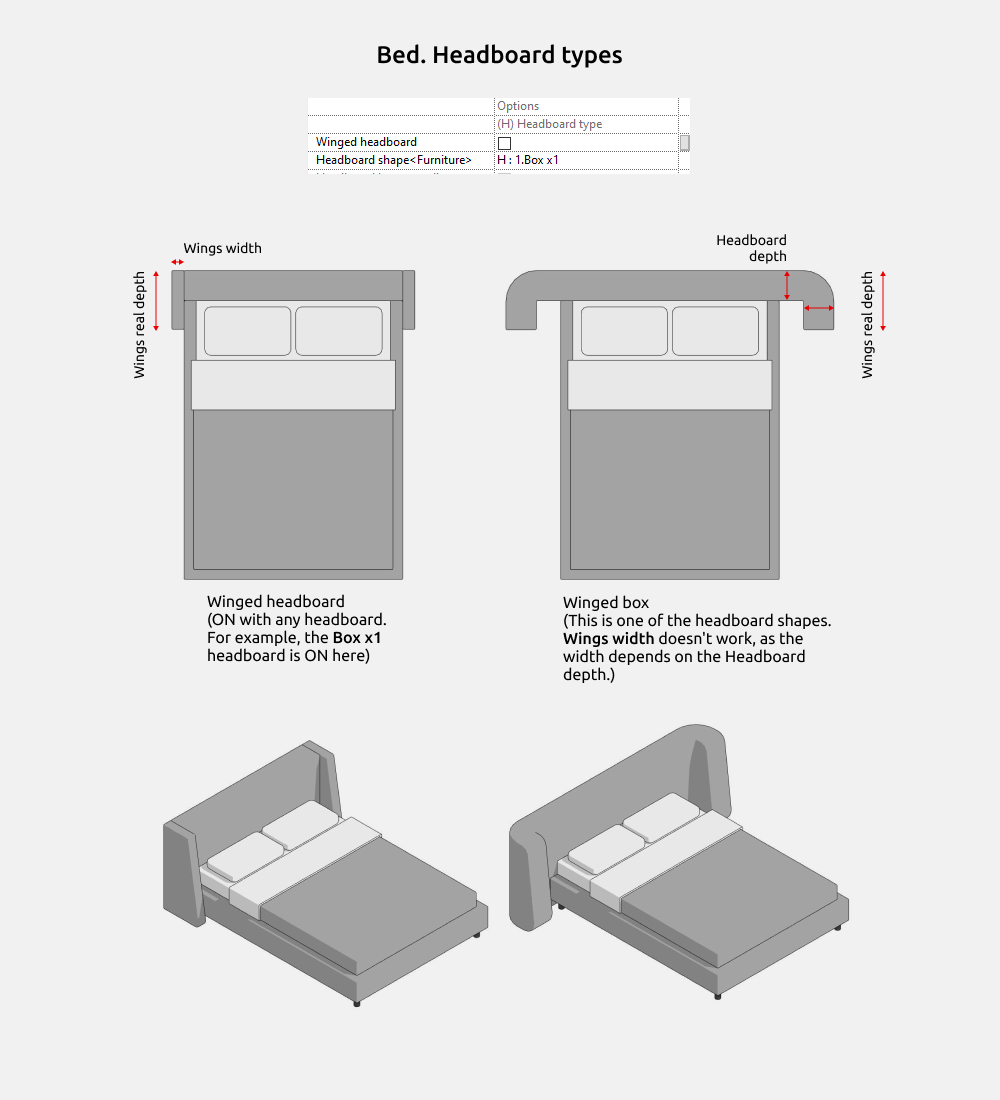 Beds Revit Families — Bed