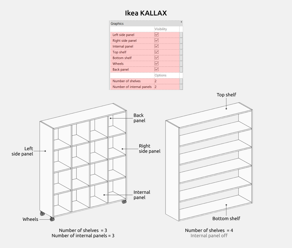 Shelving Revit Families — Ikea KALLAX