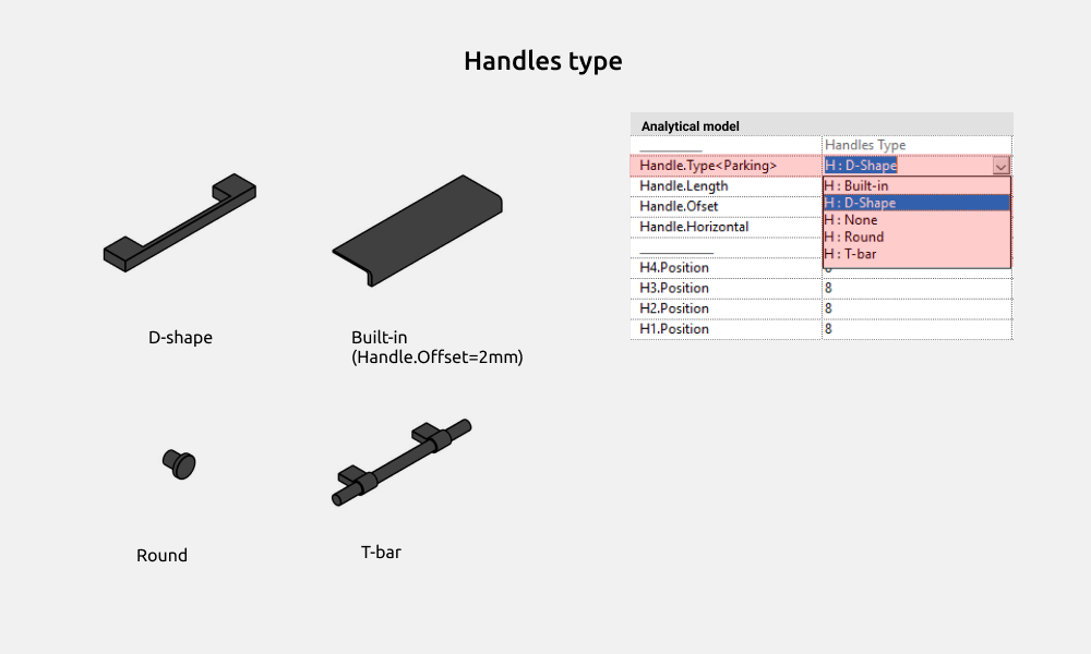 Kitchen Revit Families — Handles type