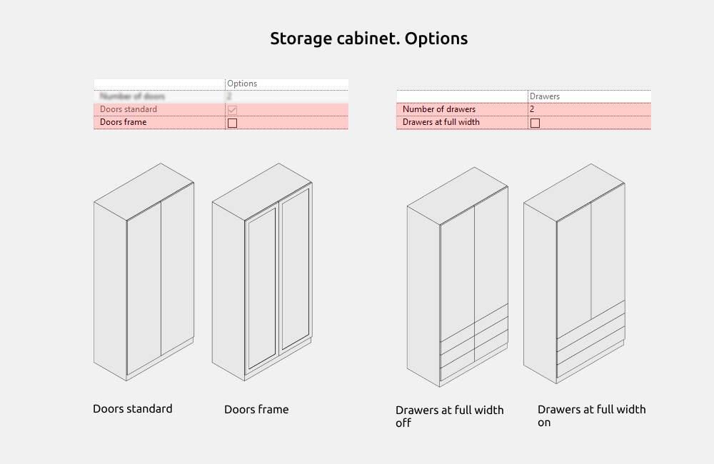 Storage Cabinets Revit Families — Options