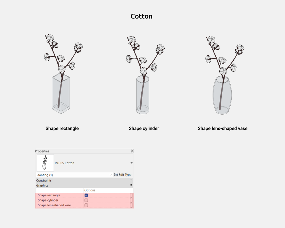 Plants Revit Families — Cotton