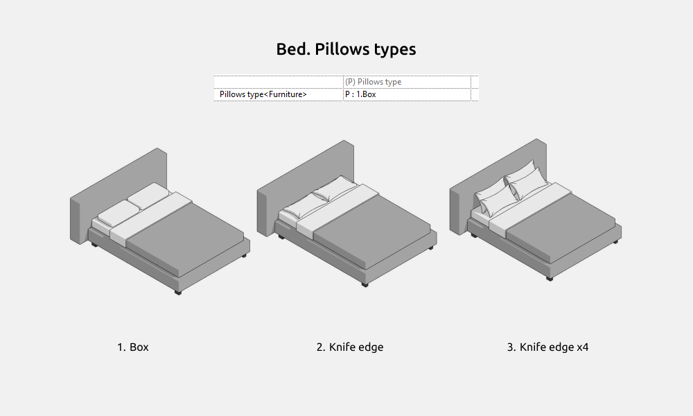 Beds Revit Families — Bed