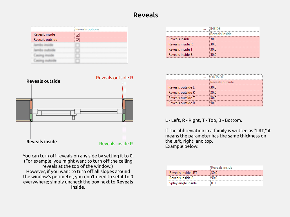 Window Revit Families — Reveals