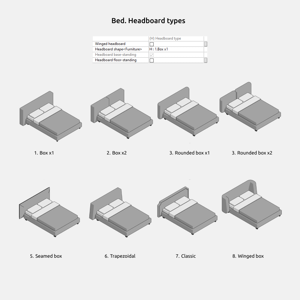 Beds Revit Families — Bed