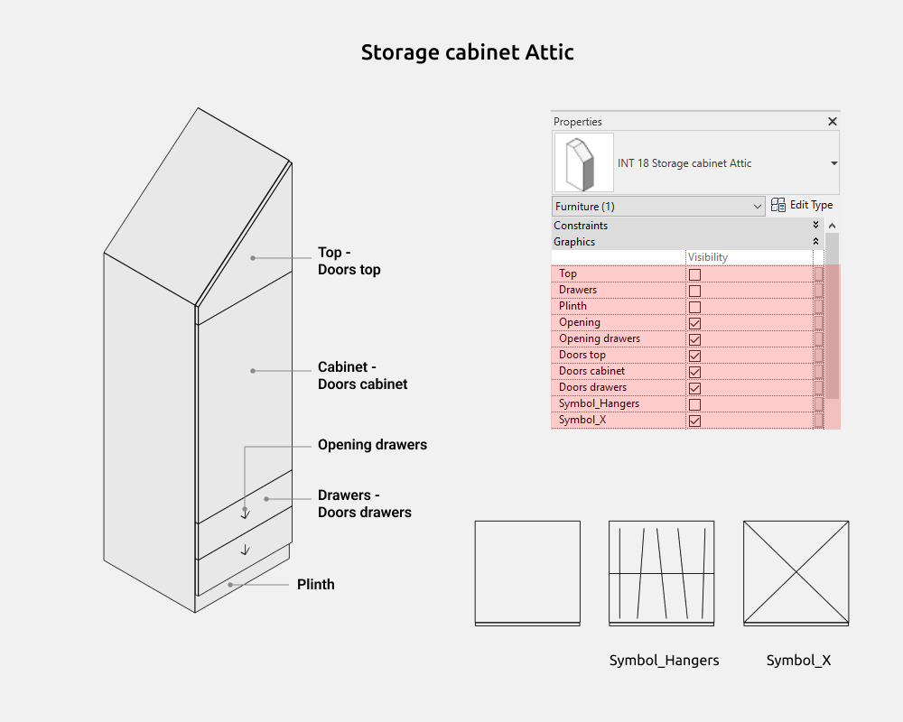 Storage Cabinets Revit Families — Storage cabinet Attic