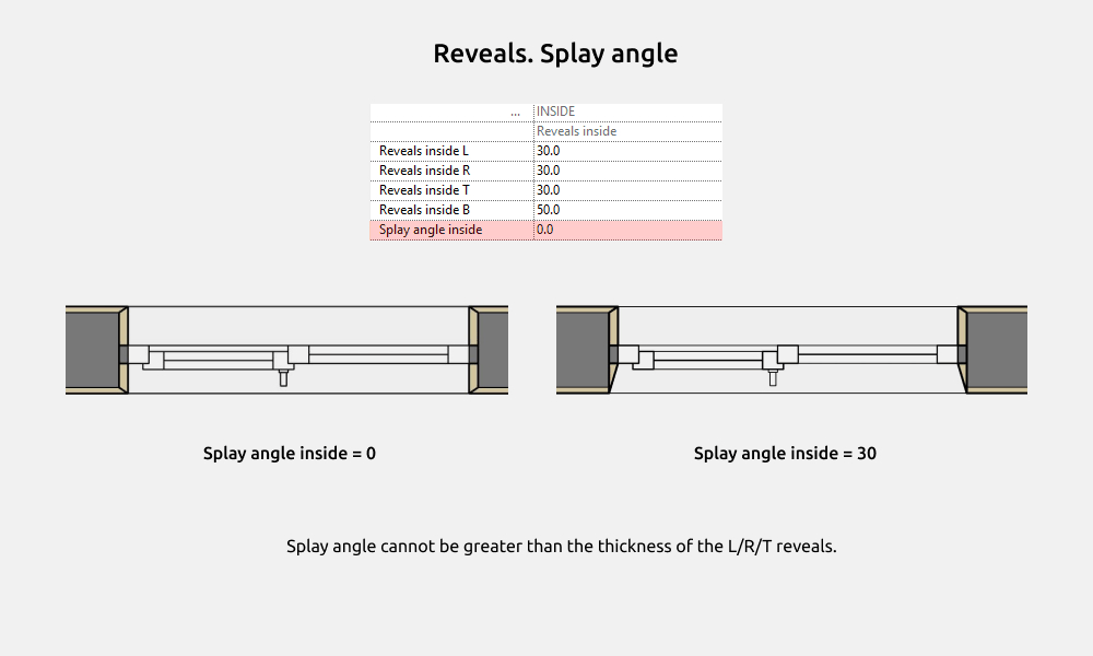 Window Revit Families — Reveals