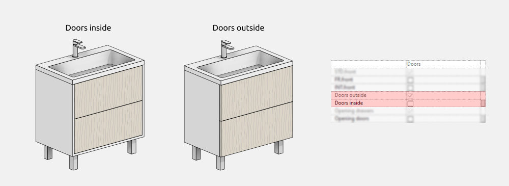 Bathroom Furniture Revit Families — Doors