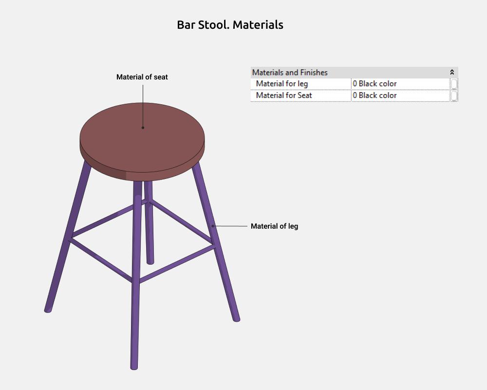 Chairs Revit Families — Materials
