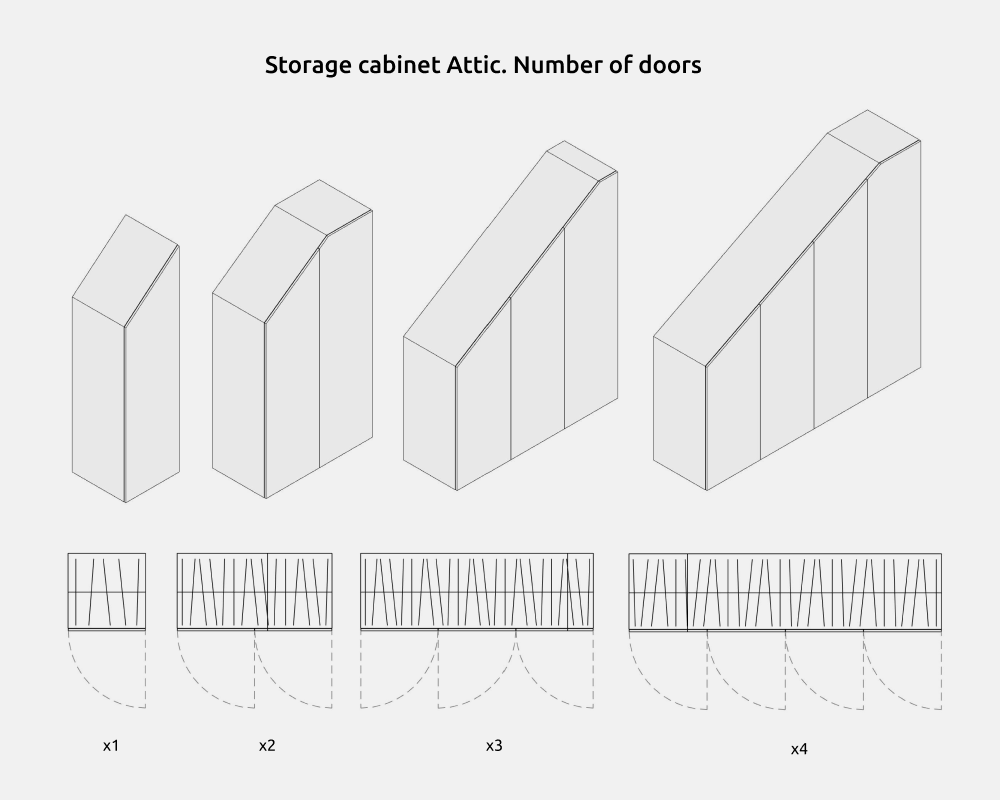 Storage Cabinets Revit Families — Number of doors