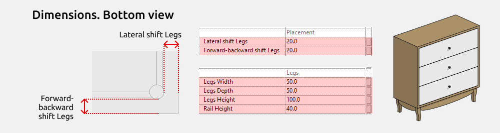 Sideboards Revit Families — Dimensions