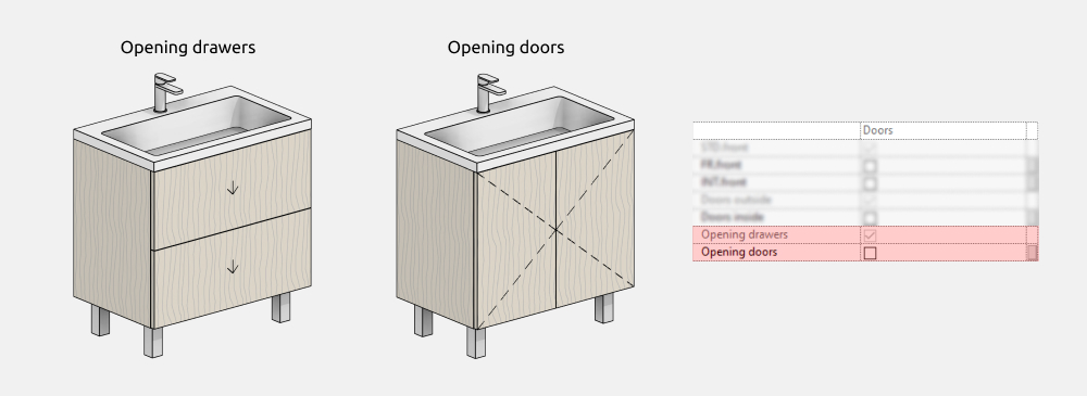 Bathroom Furniture Revit Families — Doors