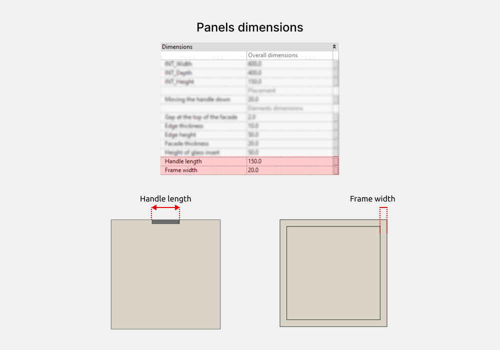 Wardrobe Revit Families — Panels
