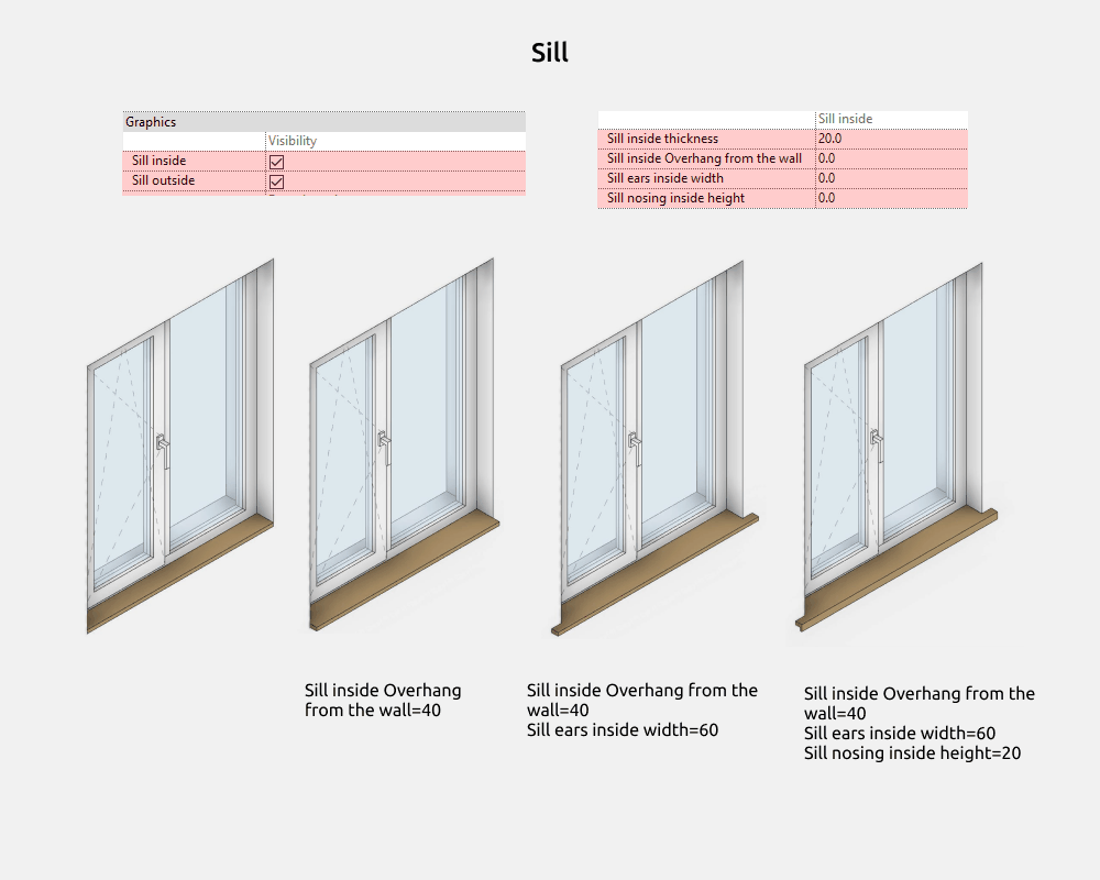 Window Revit Families — Sill