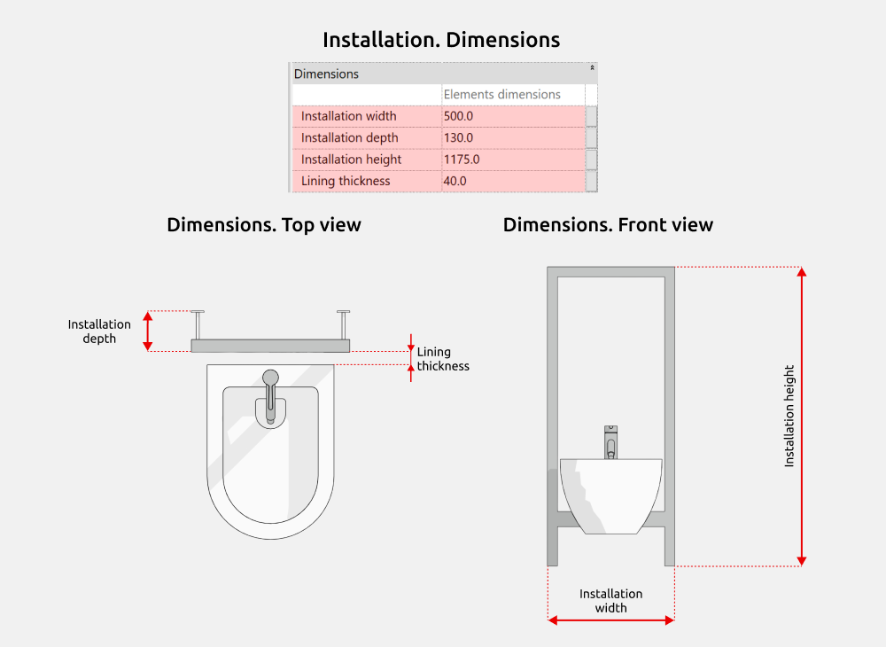Bathroom Revit Families — Installation