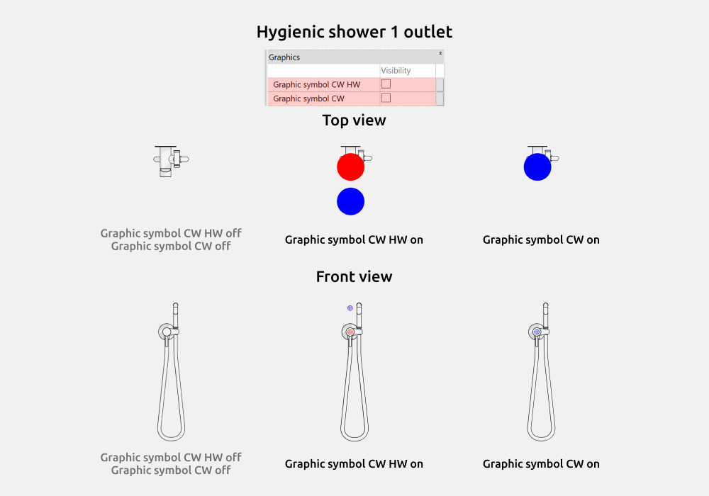 Bathroom Revit Families — Hygienic shower 1 outlet