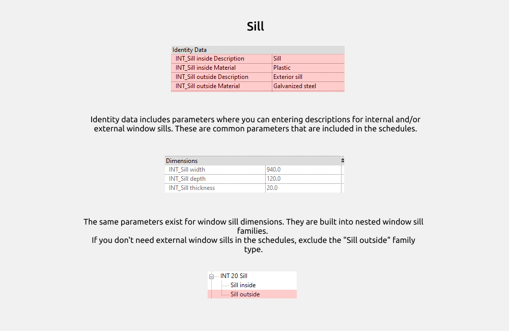 Window Revit Families — Sill