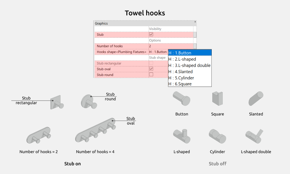 Bathroom Revit Families — Towel hooks
