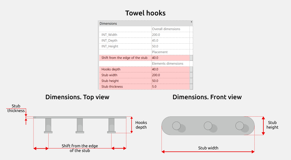 Bathroom Revit Families — Dimensions