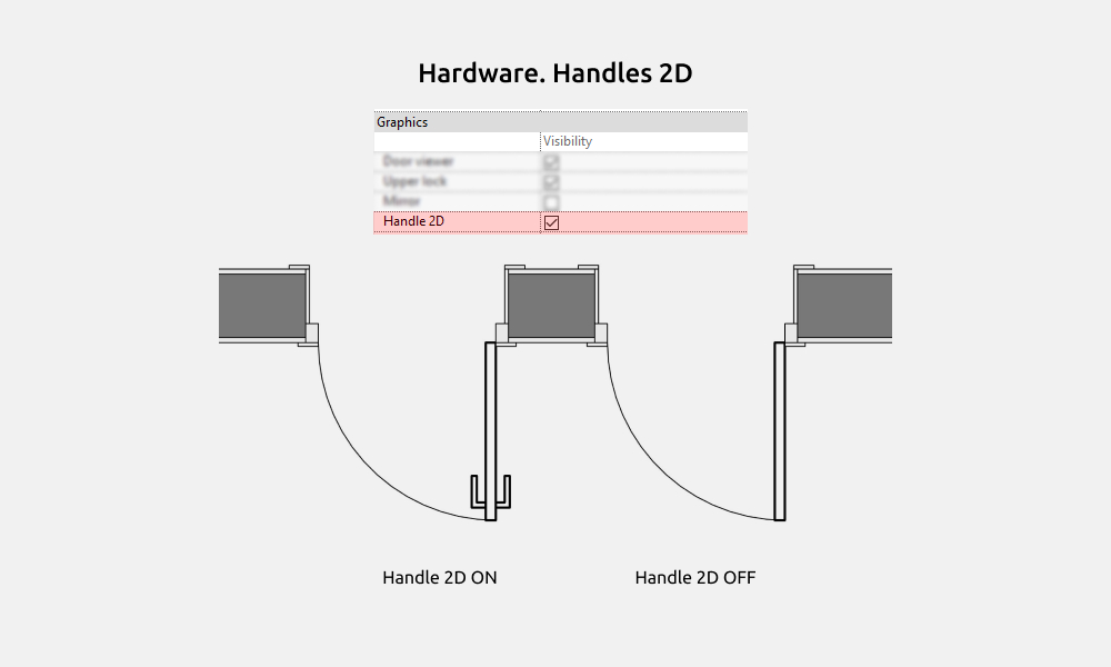 Doors Revit Families — Hardware (Handles, locks..)