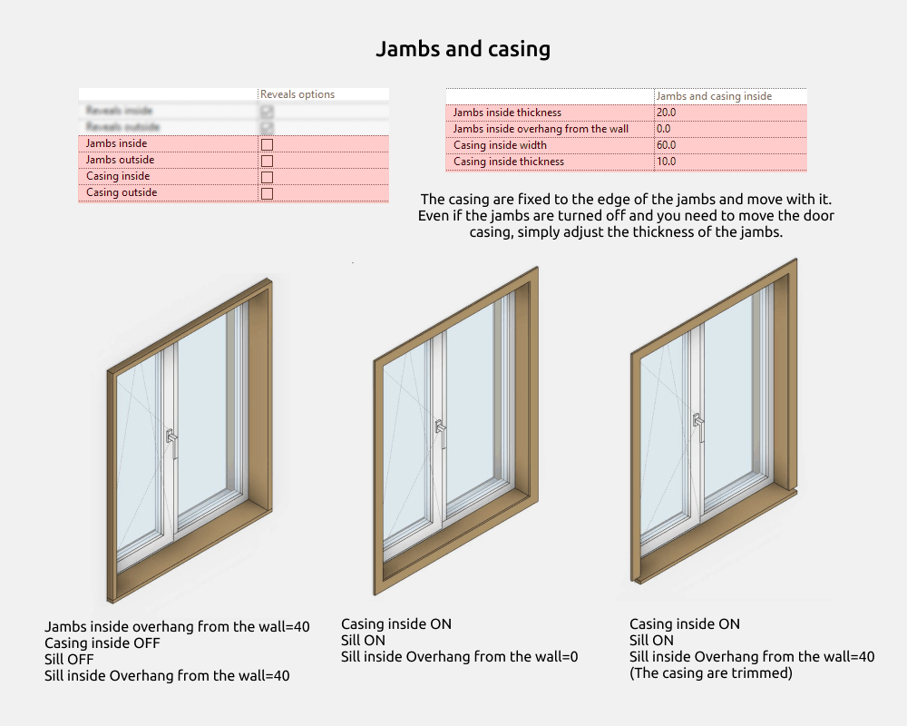 Window Revit Families — Sill