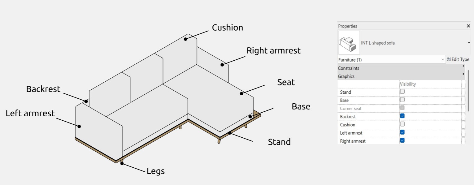 Sofas Revit Families — L-shaped sofa