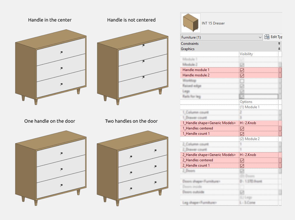 Sideboards Revit Families — Handles