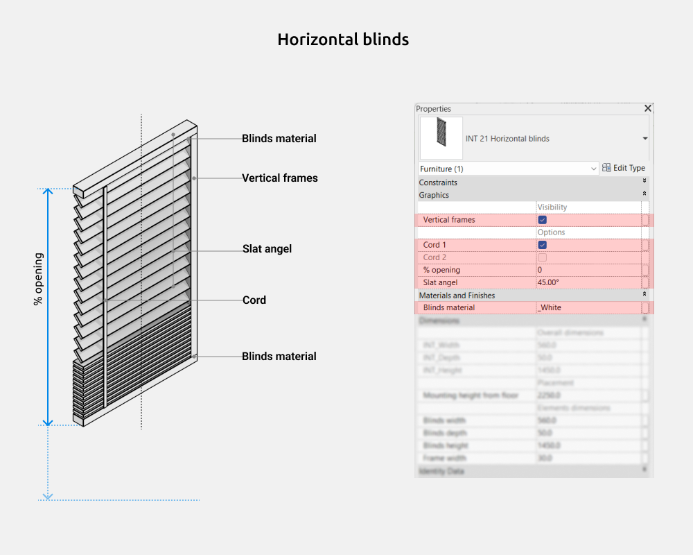 Curtains Revit Families — Horizontal blinds