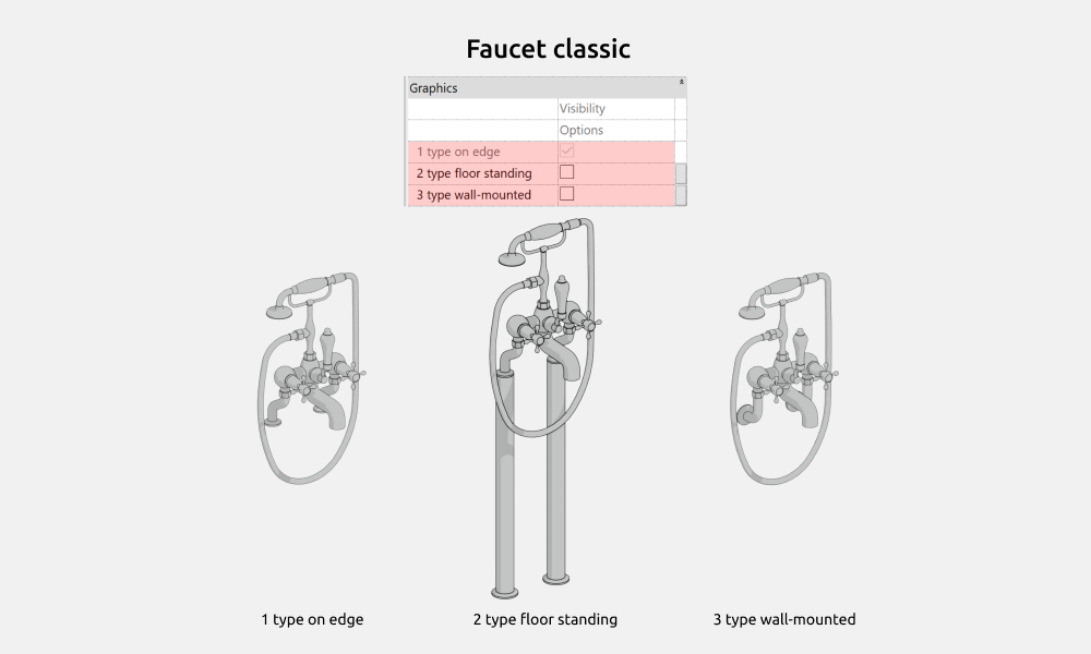 Bathroom Revit Families — Faucet classic