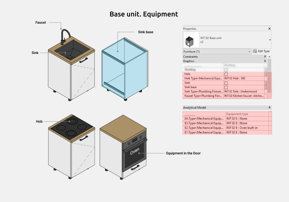 Kitchen Revit Families — Base unit