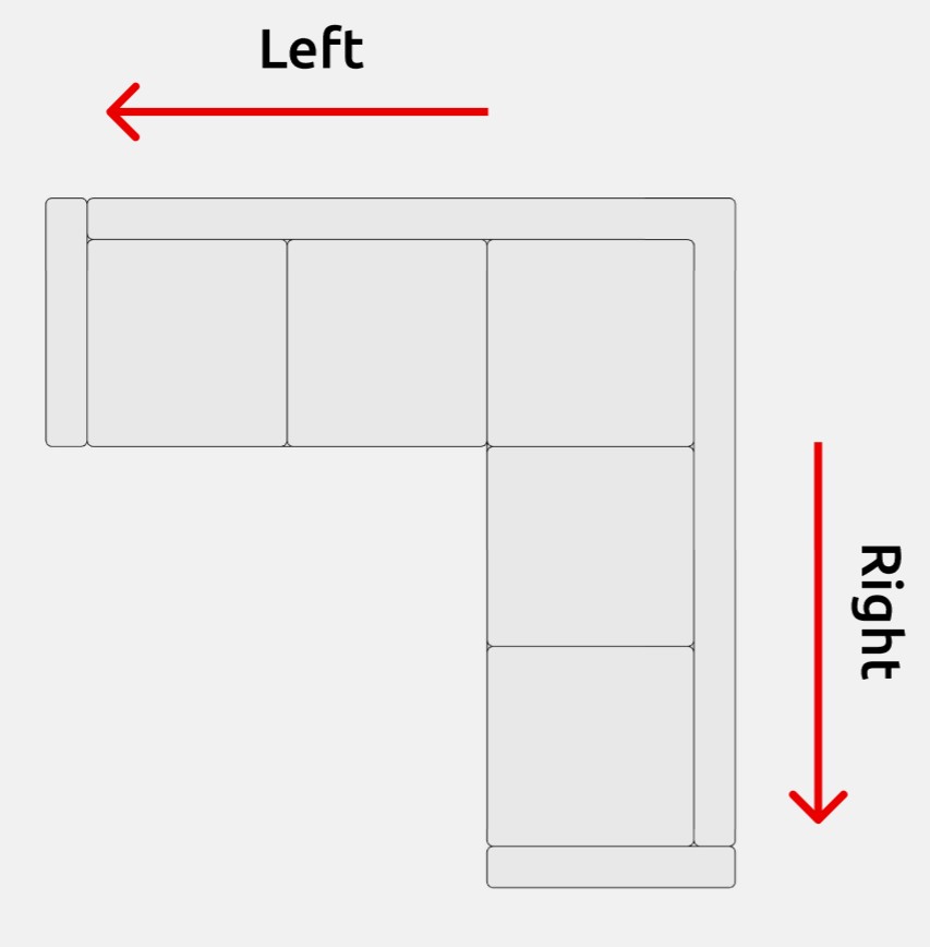 Sofas Revit Families — Options