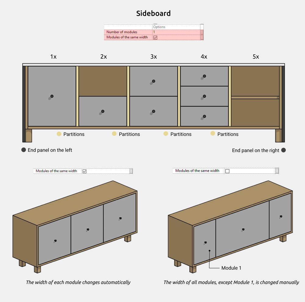 Sideboards Revit Families — Sideboard Options