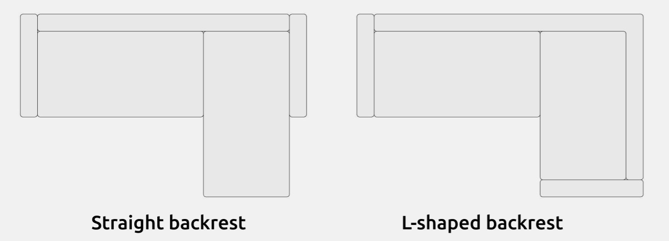 Sofas Revit Families — Options