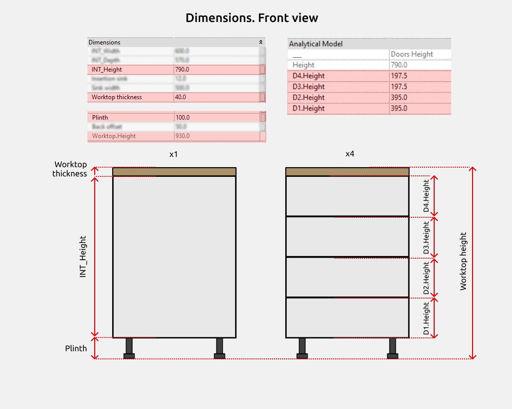Kitchen Revit Families — Dimensions