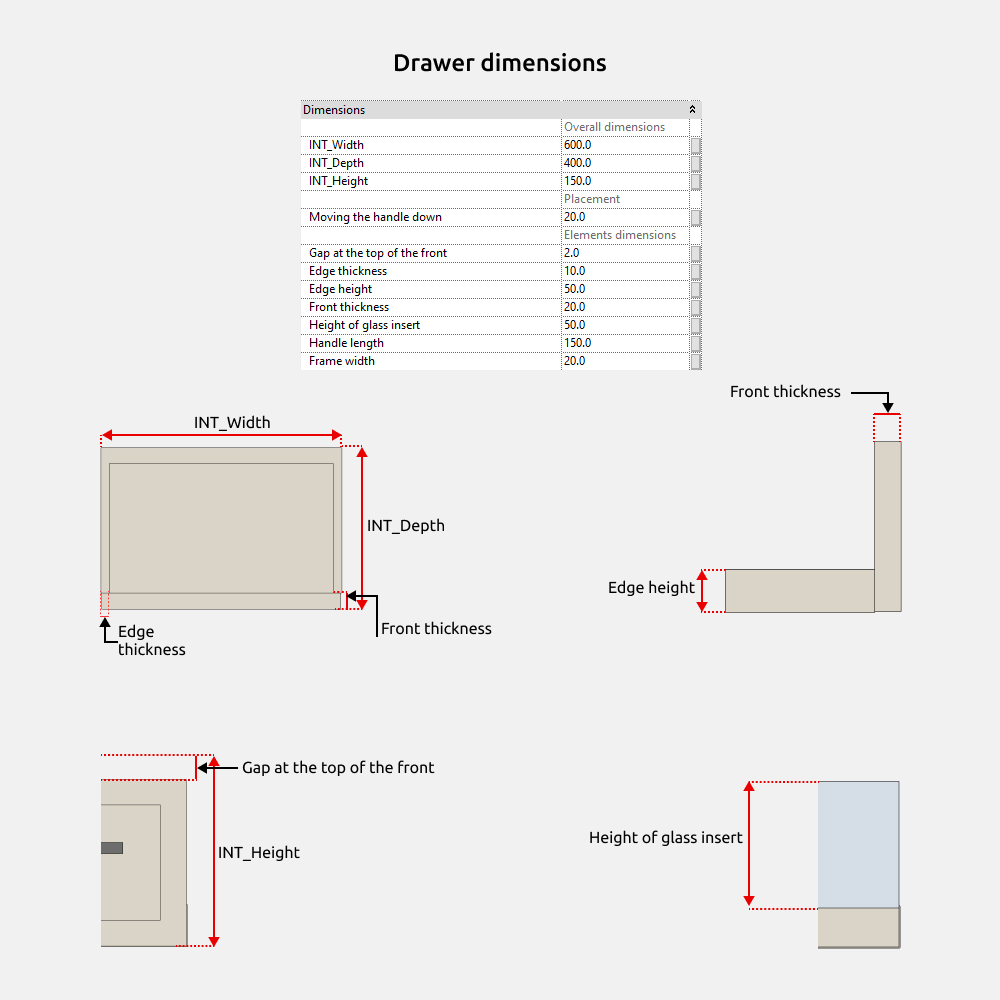 Wardrobe Revit Families — Dimensions