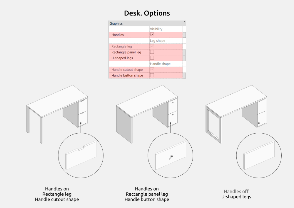 Tables Revit Families — Options