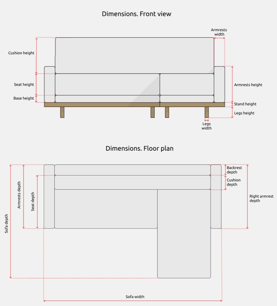 Sofas Revit Families — Dimensions