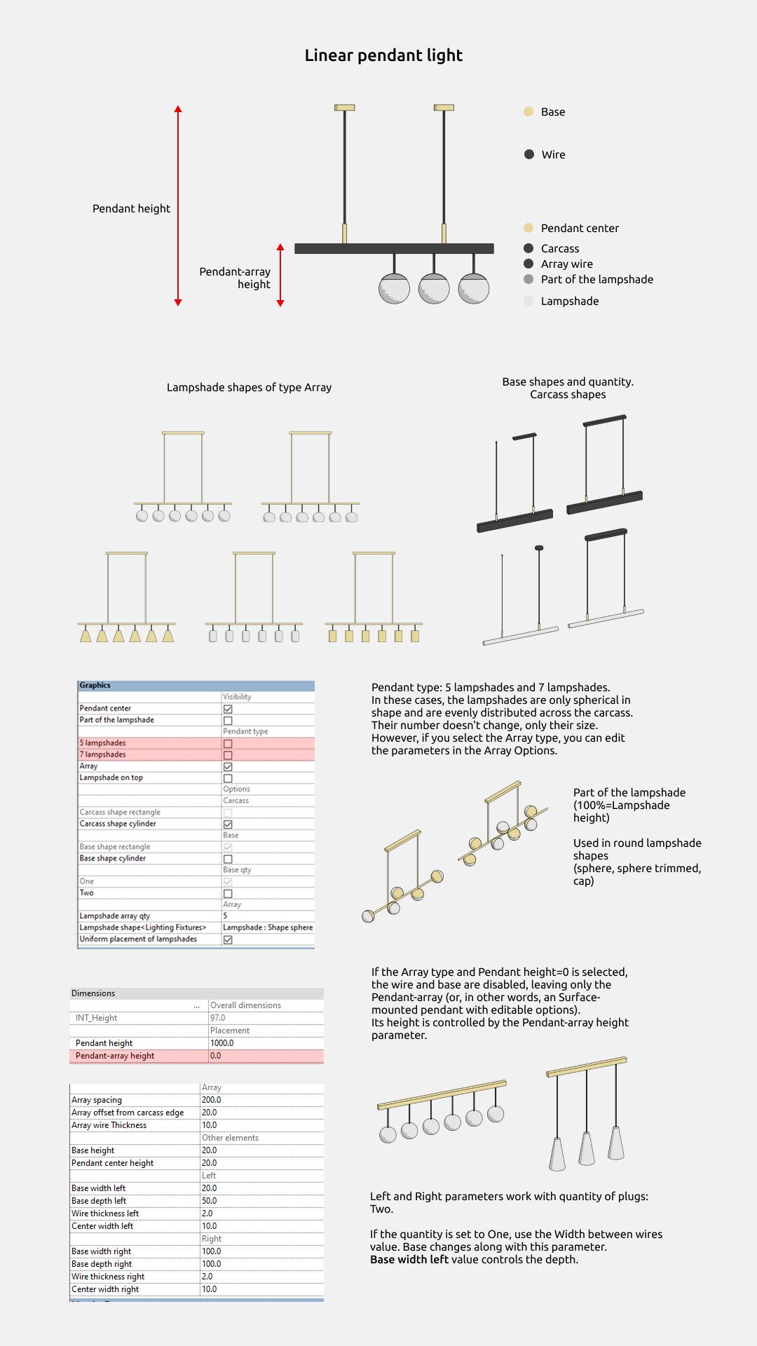 Lighting Revit Families User Guide — Pendant lights