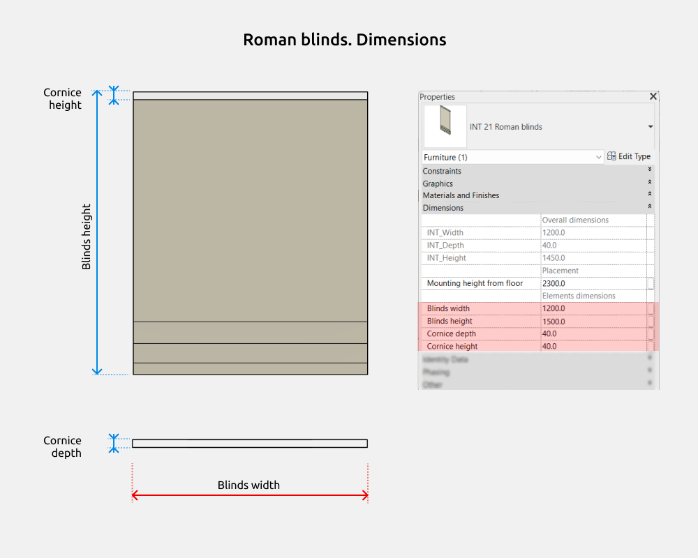 Curtains Revit Families — Roman blinds