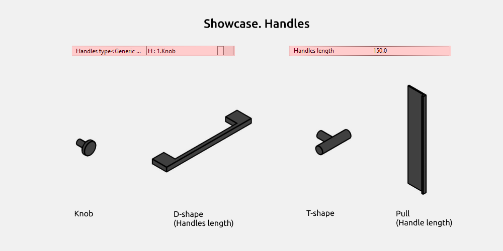 Storage Cabinets Revit Families — Handles