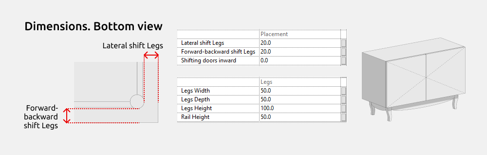 Sideboards Revit Families — Dimensions