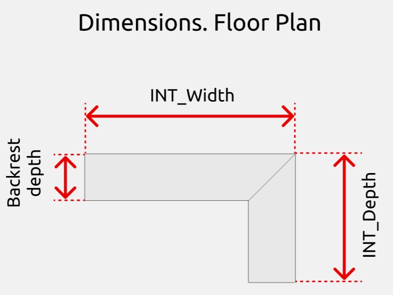 Modular Sofa Revit Families — Elements’ dimensions